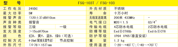 FSG-103技术参数