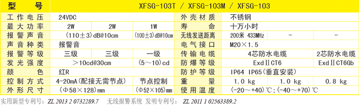 xfsg-103技术参数