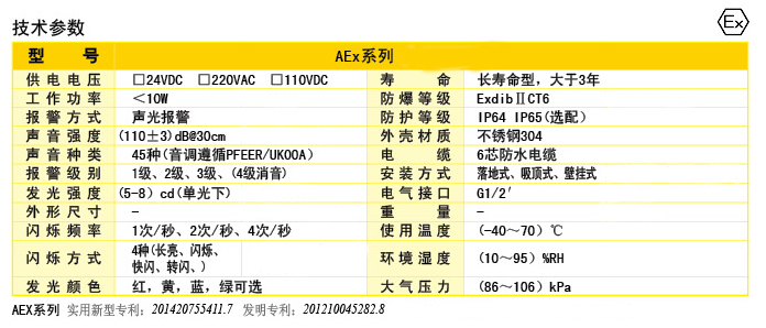 AEX-10ⱨ