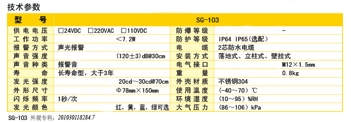 SG-103