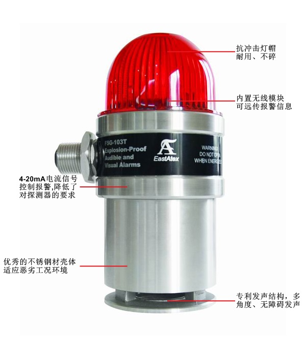 无线声光报警器 无线声光报警器